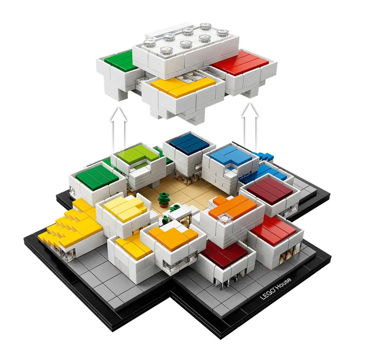 Lego on sale house set